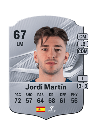 Jordi Martín - 67 - Rare