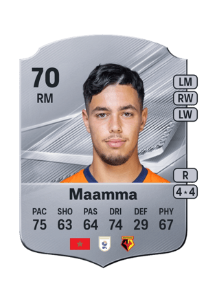 Maamma - 70 - Rare