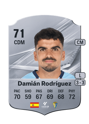 Damián Rodríguez - 71 - Rare