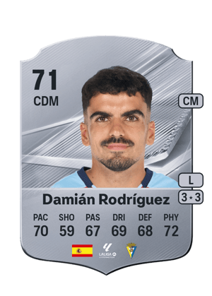 Damián Rodríguez - 71 - Rare
