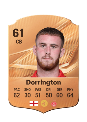 Dorrington - 61 - Rare