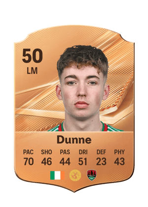 Dunne - 50 - Rare