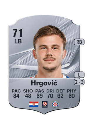 Šimun Hrgović-Karte aus FC 27