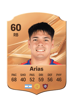 Arias - 60 - Rare