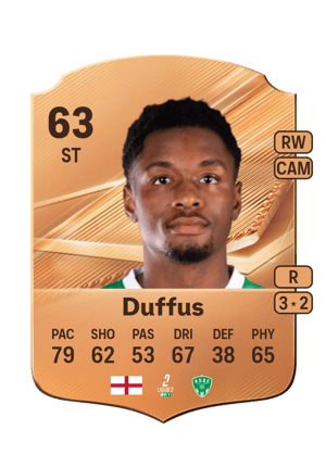 Duffus - 63 - Rare