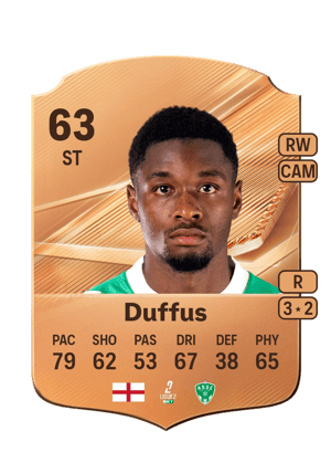Duffus - 63 - Rare
