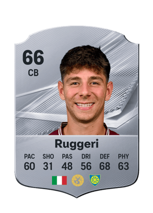Ruggeri - 66 - Rare