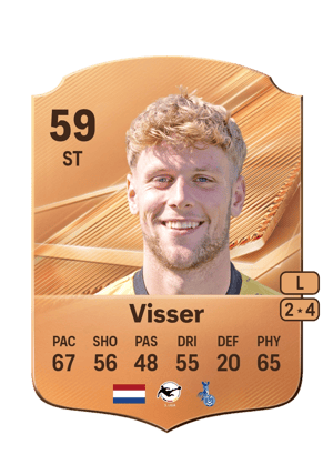 Visser - 59 - Rare