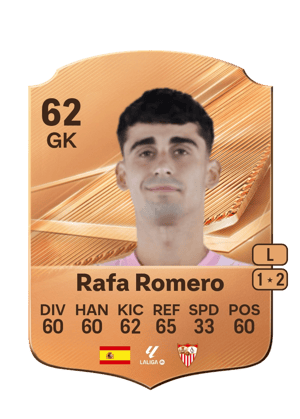 Rafa Romero - 62 - Rare