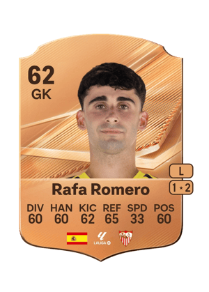 Rafa Romero - 62 - Rare