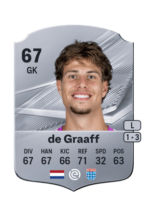 de Graaff - 67 - Rare