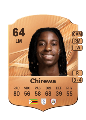 Chirewa - 64 - Rare