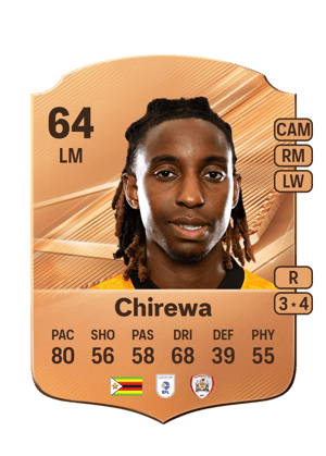 Chirewa - 64 - Rare