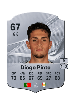 Diogo Pinto - 67 - Rare
