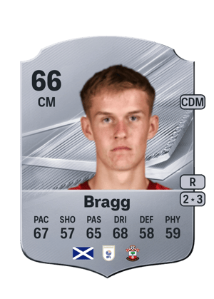 Bragg - 66 - Rare