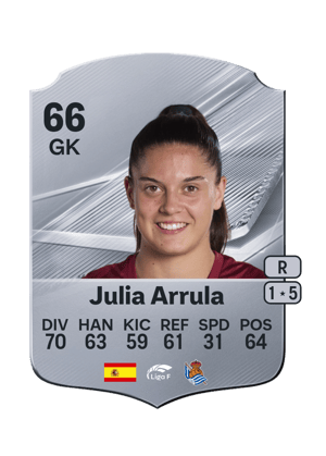 Julia Arrula - 66 - Rare
