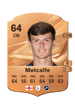 Metcalfe - 64 - Rare