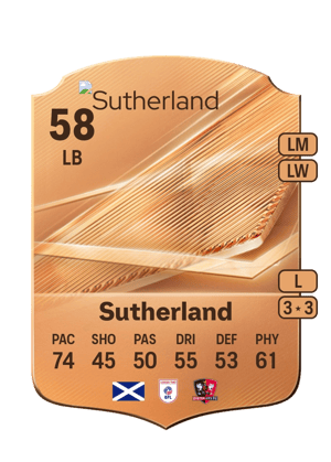 Sutherland - 58 - Rare