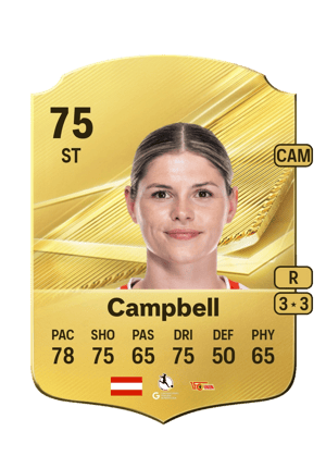Campbell - 75 - Rare