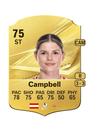 Campbell - 75 - Rare