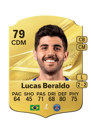 Lucas Beraldo - 79 - Rare