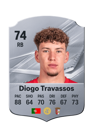 Diogo Travassos - 74 - Rare