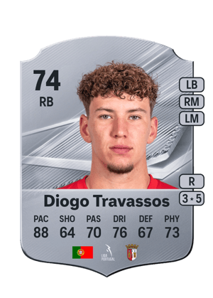 Diogo Travassos - 74 - Rare
