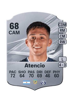 Rodrigo Atencio FC 27 card