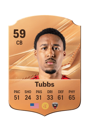 Tubbs - 59 - Rare