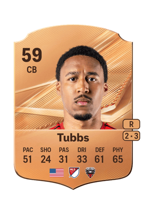 Tubbs - 59 - Rare