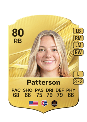 Avery Patterson-Karte aus FC 27