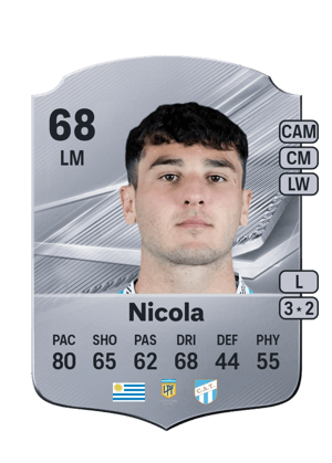 Nicola - 68 - Rare