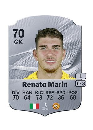 Renato Marin - 70 - Rare