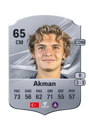 Akman - 65 - Rare