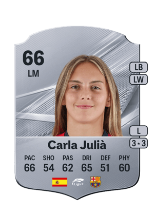 Carla Julià - 66 - Rare