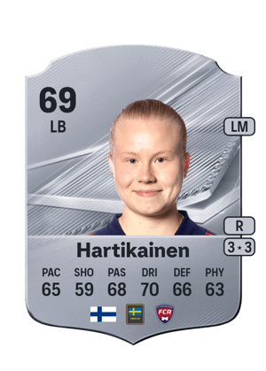 Hartikainen - 69 - Rare
