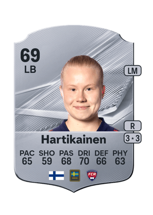 Hartikainen - 69 - Rare