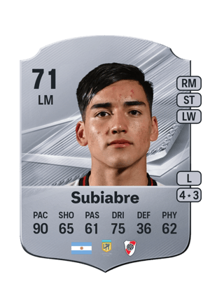 Subiabre - 71 - Rare