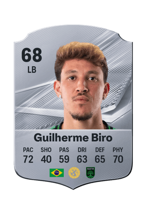 Guilherme Biro - 68 - Rare