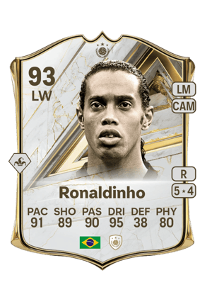 Ronaldinho - 93 - Base Icon