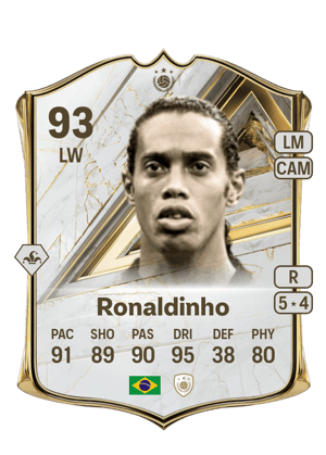 Ronaldinho - 93 - Base Icon