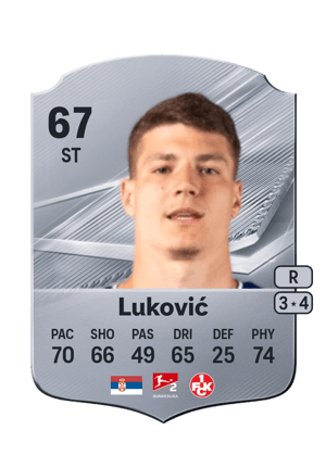 Miloš Luković FC 27 card