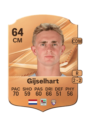 Gijselhart - 64 - Rare