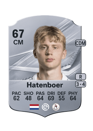 Cedric Hatenboer FC 27 card