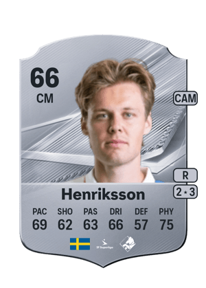 Henriksson - 66 - Rare
