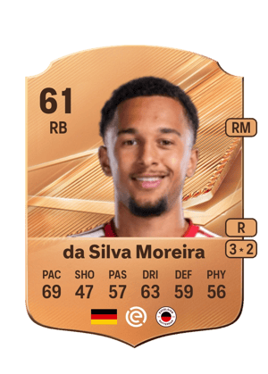 da Silva Moreira - 61 - Rare