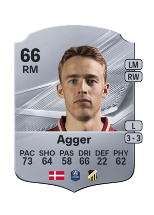 Agger - 66 - Rare