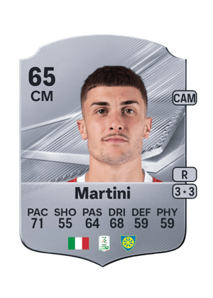 Martini - 65 - Rare
