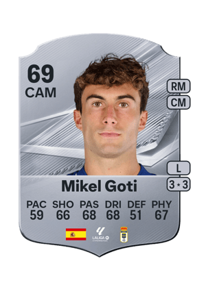 Mikel Goti - 69 - Rare