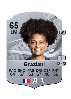 Graziani - 65 - Rare